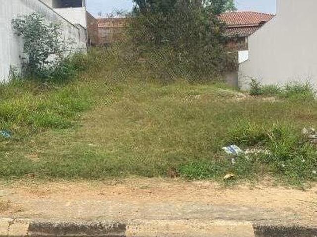 Terreno venda em Região Imediata de Sorocaba, Região Metropolitana de Sorocaba