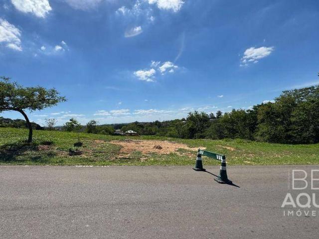 Terreno venda em Região Imediata de Sorocaba, Região Metropolitana de Sorocaba
