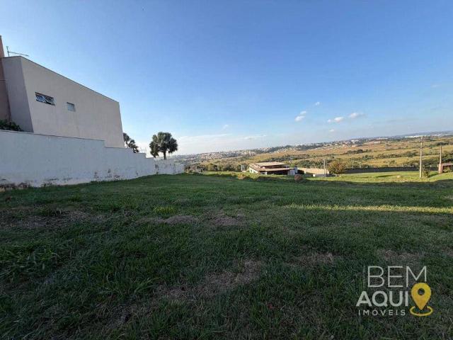 Terreno venda em Região Imediata de Sorocaba, Região Metropolitana de Sorocaba