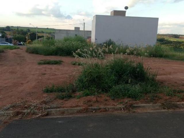 Terreno venda em Região Imediata de Campinas, Região Metropolitana de Campinas