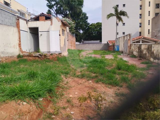 Terreno venda em Vila Operária, Jundiaí