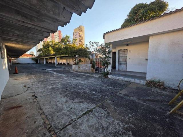 Terreno aluguel em Região Imediata de Piracicaba, Região Metropolitana de Piracicaba