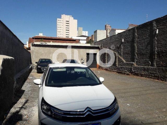 Terreno aluguel em Região Imediata de Piracicaba, Região Metropolitana de Piracicaba