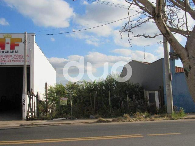 Terreno aluguel em Região Imediata de Piracicaba, Região Metropolitana de Piracicaba