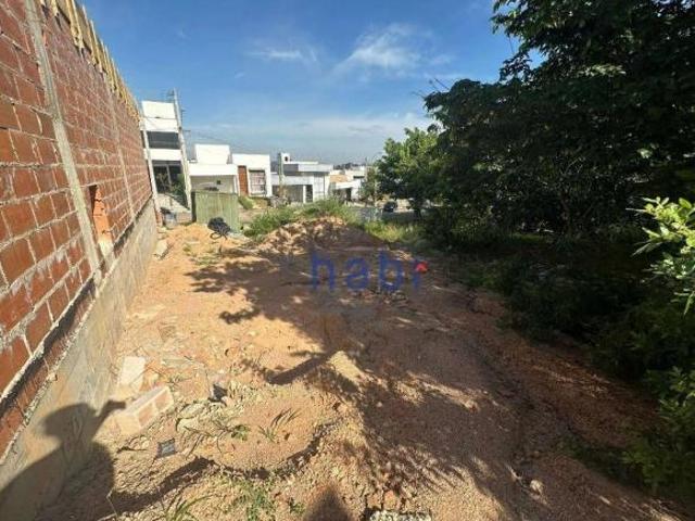 Terreno venda em Residencial Santa Maria, Votorantim