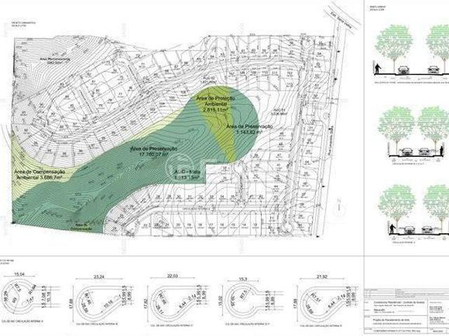 Terreno venda em Região Geográfica Imediata de Caxias do Sul, São Francisco de Paula
