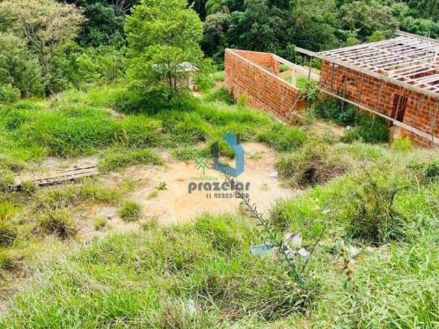 Terreno venda em Região Imediata de Sorocaba, Região Metropolitana de Sorocaba