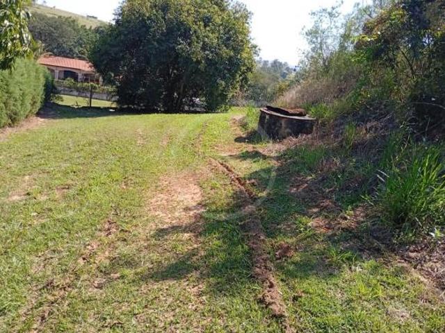 Terreno venda em Região Imediata de Sorocaba, Região Metropolitana de Sorocaba