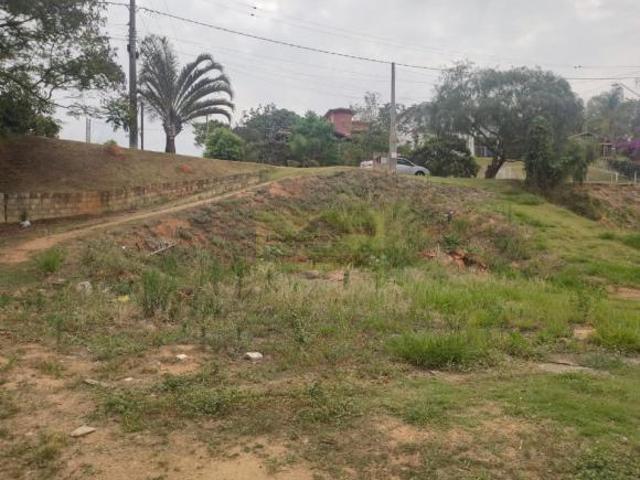 Terreno venda em Região Imediata de Jundiaí, Itupeva
