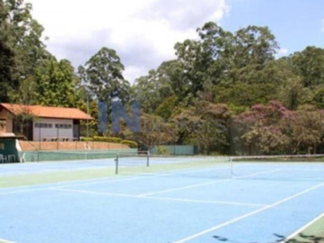 Terreno venda em Terra Nova, Jundiaí