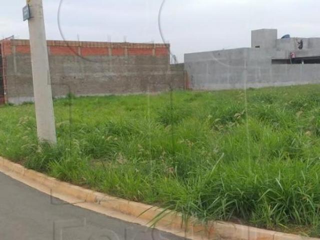 Terreno venda em Região Imediata de Limeira, Região Metropolitana de Piracicaba