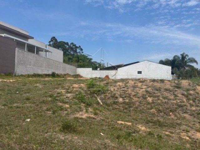 Terreno venda em Região Imediata de Sorocaba, Região Metropolitana de Sorocaba