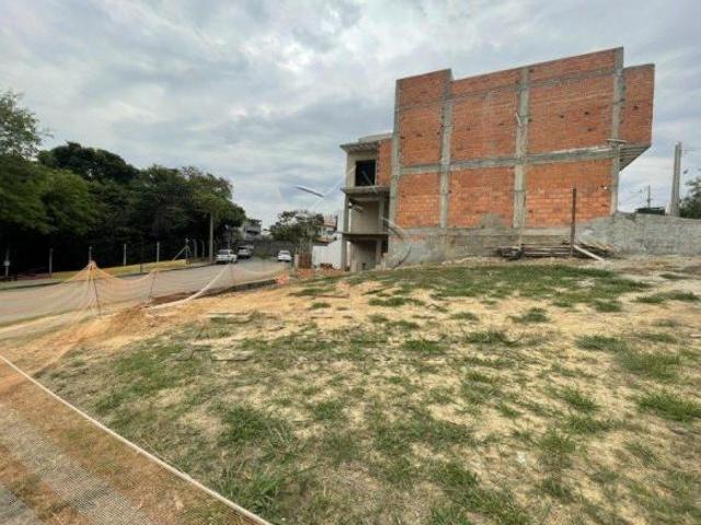 Terreno venda em Região Imediata de Sorocaba, Região Metropolitana de Sorocaba