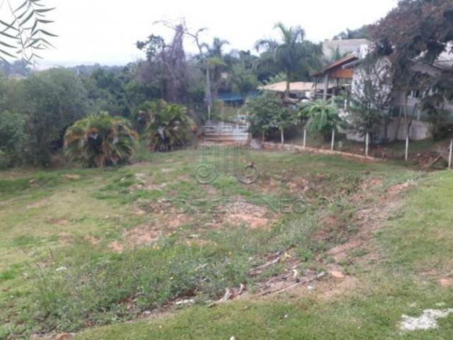 Terreno venda em Região Imediata de Jundiaí, Itupeva