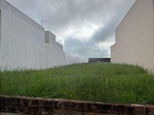 Terreno venda em Região Imediata de Sorocaba, Região Metropolitana de Sorocaba