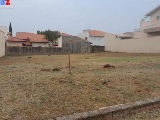 Terreno venda em Região Imediata de Sorocaba, Região Metropolitana de Sorocaba