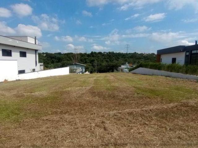 Terreno venda em Região Imediata de Sorocaba, Região Metropolitana de Sorocaba