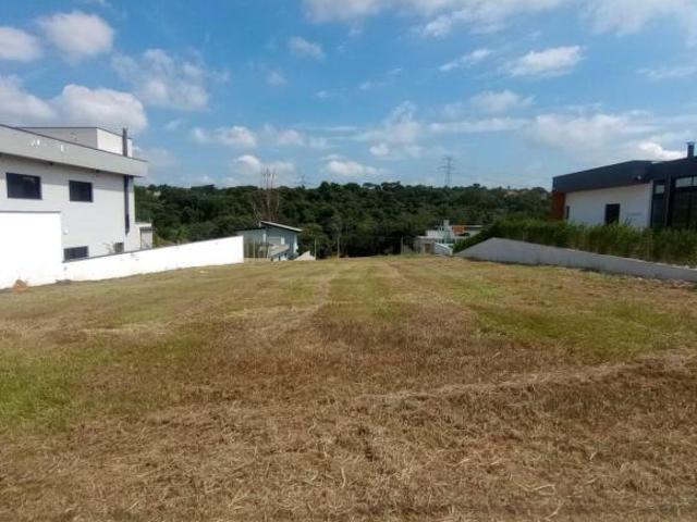 Terreno venda em Região Imediata de Sorocaba, Região Metropolitana de Sorocaba