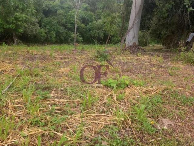 Terreno venda em Região Imediata de Jundiaí, Jundiaí
