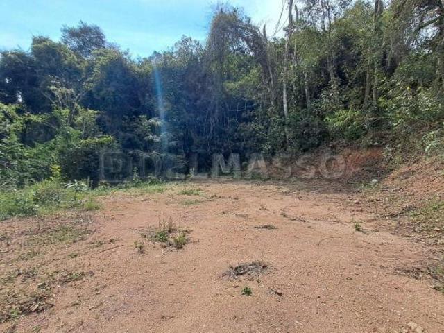 Terreno venda em Região Imediata de Sorocaba, Região Metropolitana de Sorocaba