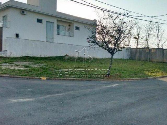 Terreno venda em Sorocaba