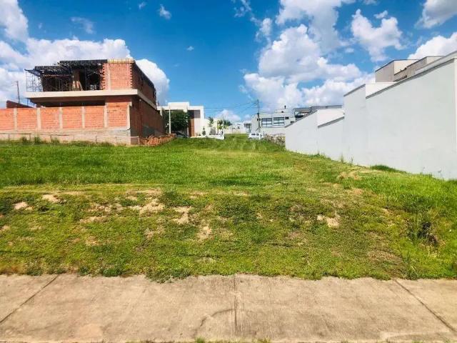 Terreno venda em Região Imediata de Campinas, Região Metropolitana de Campinas