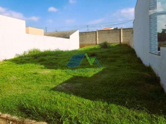 Terreno venda em Região Imediata de Campinas, Região Metropolitana de Campinas