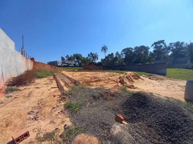 Terreno venda em Região Imediata de Campinas, Região Metropolitana de Campinas