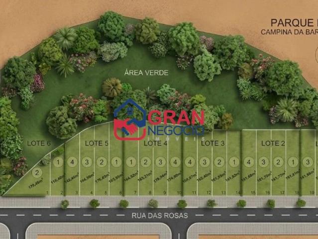 Terreno venda em Araucária, Região Geográfica Intermediária de Curitiba