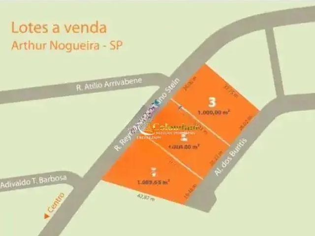 Terreno venda em Região Imediata de Campinas, Região Metropolitana de Campinas