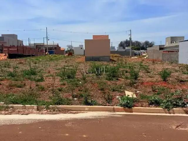 Terreno venda em Região Imediata de Campinas, Região Metropolitana de Campinas