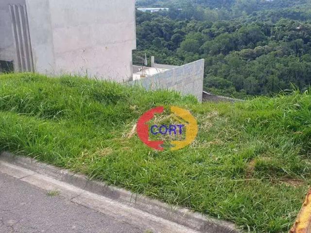 Terreno venda em Região Imediata de São Paulo, Região Metropolitana de São Paulo