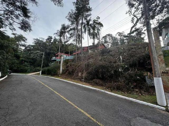 Terreno venda em Região Imediata de São José do Rio Preto, Novo Horizonte
