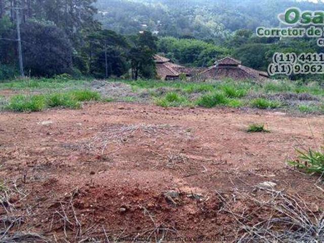 Terreno venda em Atibaia, Região Geográfica Intermediária de Campinas