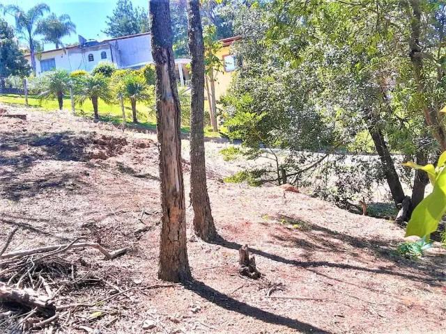 Terreno venda em Região Imediata de Bragança Paulista, Atibaia