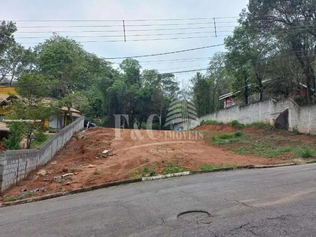 Terreno venda em Região Imediata de Bragança Paulista, Atibaia