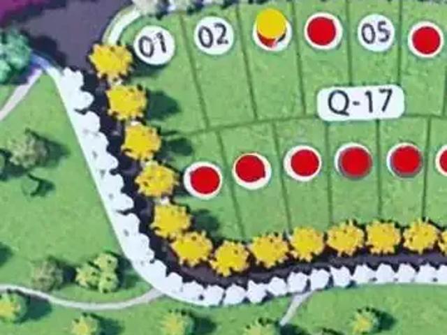 Terreno venda em Região Imediata de Bauru, Bauru