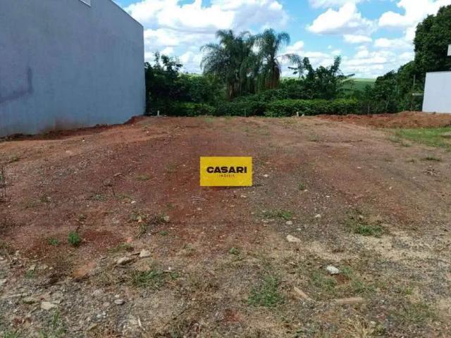 Terreno venda em Região Imediata de Sorocaba, Região Metropolitana de Sorocaba