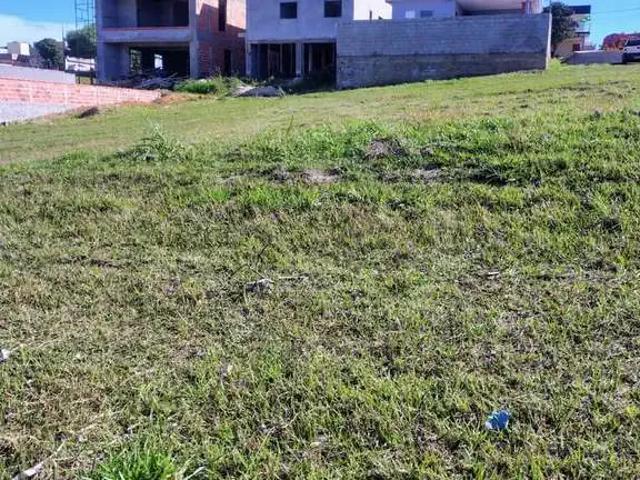 Terreno venda em Região Imediata de Sorocaba, Região Metropolitana de Sorocaba