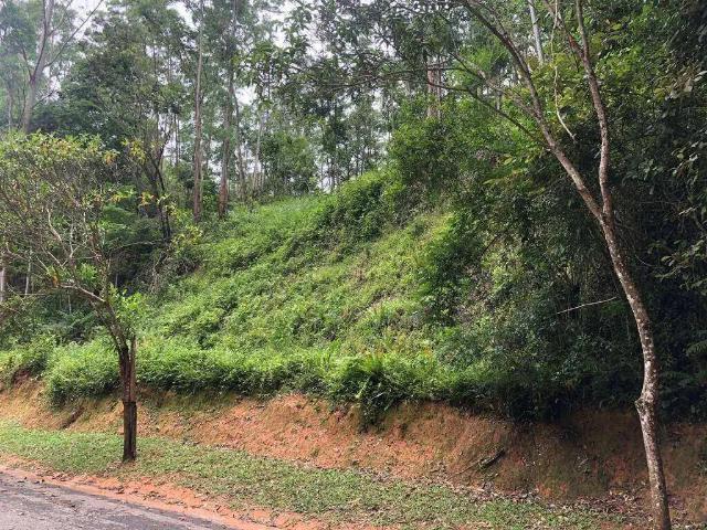 Terreno venda em Região Imediata de Jundiaí, Jundiaí