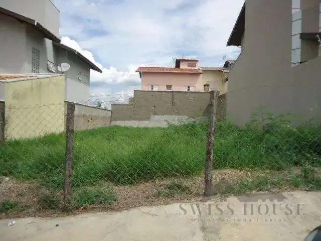Terreno venda em Região Imediata de Campinas, Região Metropolitana de Campinas