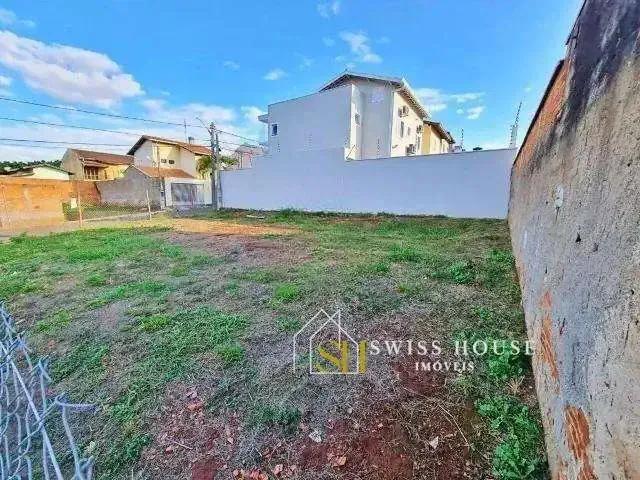Terreno venda em Região Imediata de Campinas, Região Metropolitana de Campinas
