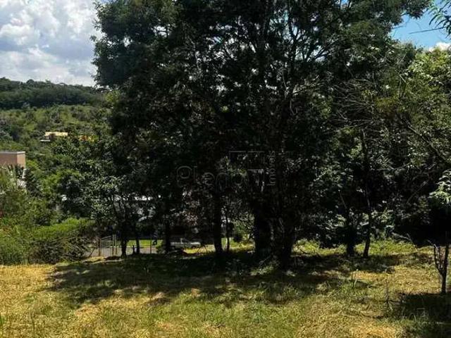 Terreno venda em Região Imediata de Campinas, Região Metropolitana de Campinas