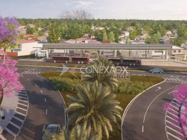 Terreno venda em Região Imediata de Campinas, Região Metropolitana de Campinas