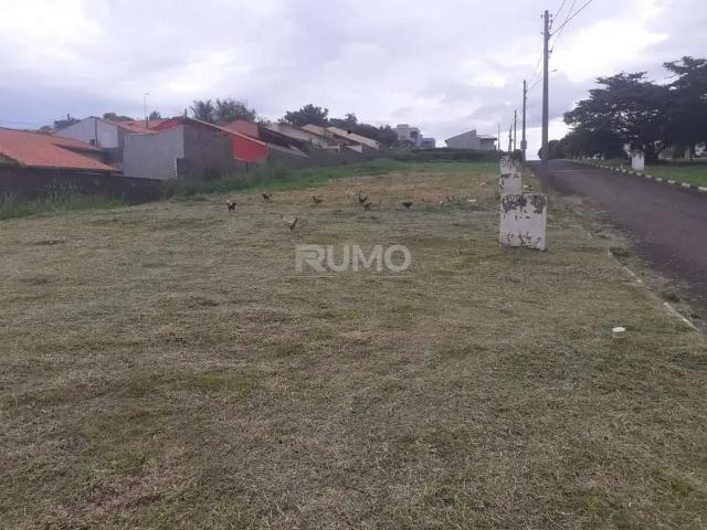 Terreno venda em Região Imediata de Campinas, Região Metropolitana de Campinas