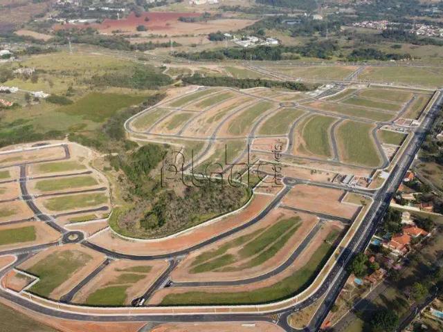 Terreno venda em Região Imediata de Campinas, Região Metropolitana de Campinas