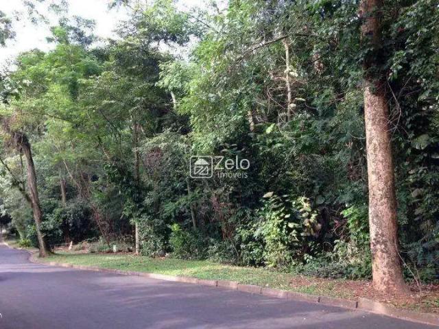Terreno venda em Região Imediata de Campinas, Região Metropolitana de Campinas