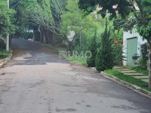 Terreno venda em Região Imediata de Campinas, Região Metropolitana de Campinas