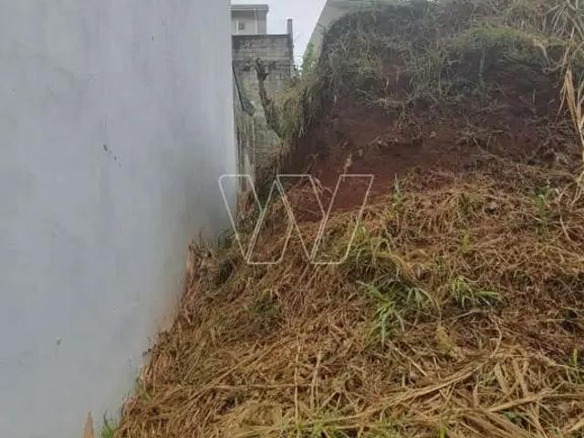 Terreno venda em Região Imediata de Campinas, Região Metropolitana de Campinas