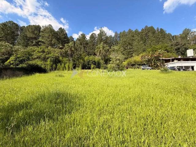 Terreno venda em Região Imediata de Campinas, Região Metropolitana de Campinas